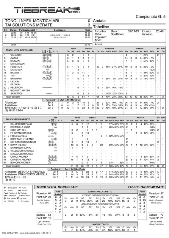 volleymontichiari__1_.jpg (129 KB)