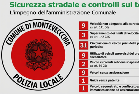 MontevecchiaDatiSicurezzaStradale.png (193 KB)