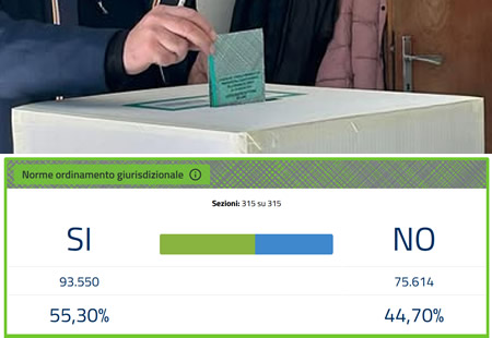referendumfineprima.jpg (33 KB)